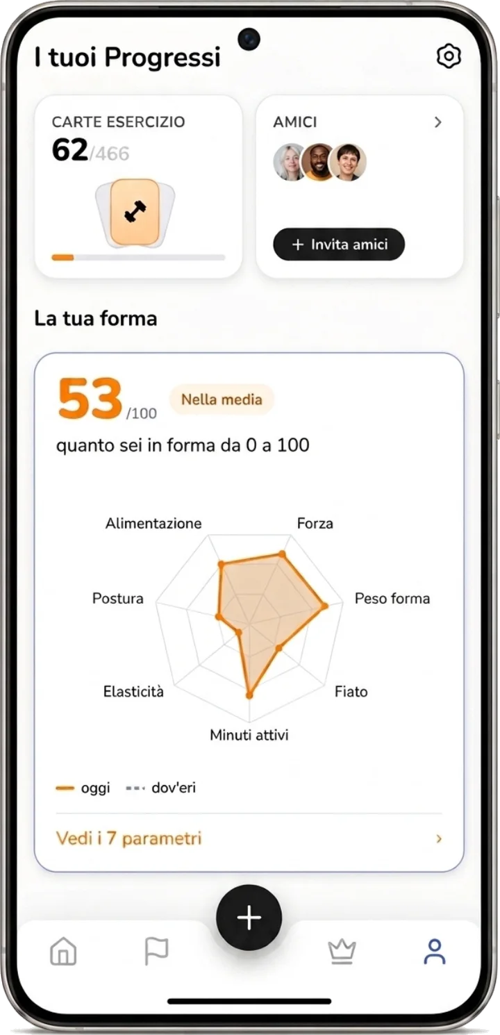 La schermata dei progressi di Hypemove